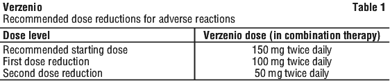 VERZEN01.gif