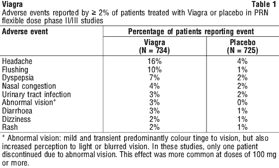 VIAGRA01.gif