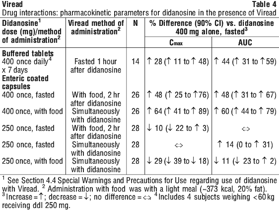 VIREAD04.gif