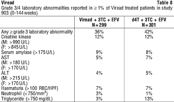 VIREAD08.gif