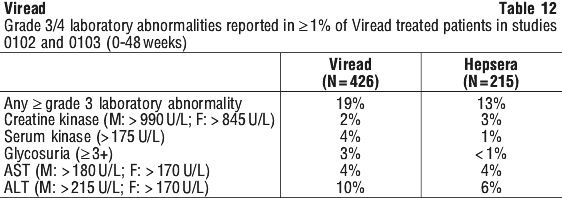 VIREAD12.gif