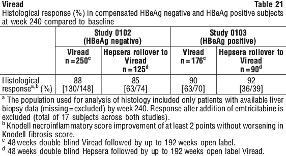 VIREAD21.gif