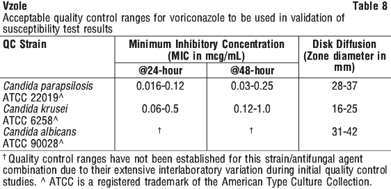 VZOLE08.gif