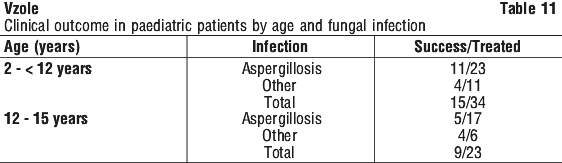 VZOLE11.gif