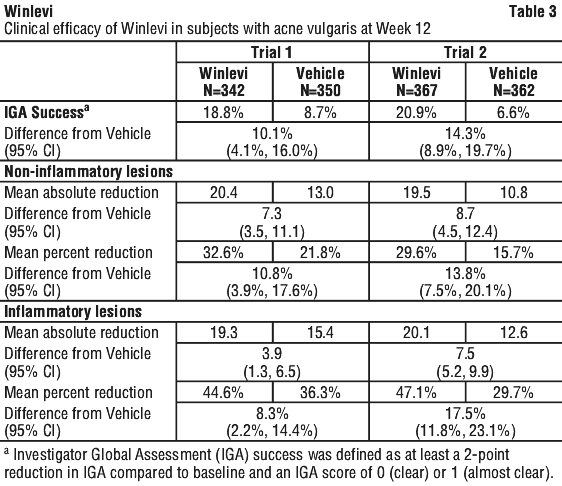 WINLEV03.gif