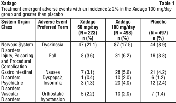 XADAGO01.gif