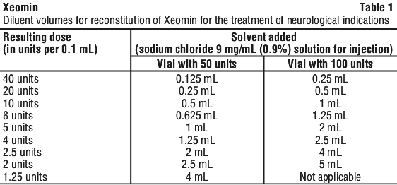 XEOMIN01.gif