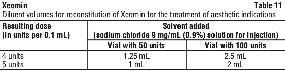 XEOMIN11.gif