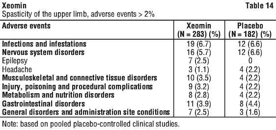 XEOMIN14.gif
