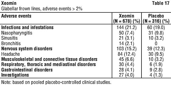 XEOMIN17.gif