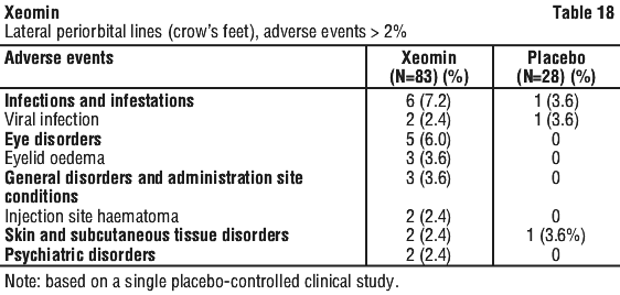 XEOMIN18.gif