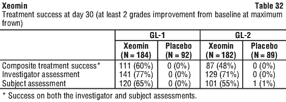XEOMIN32.gif