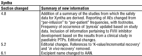 XYNTHAST.gif