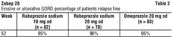 ZABEP02.gif