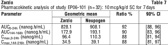 ZARZIO07.gif