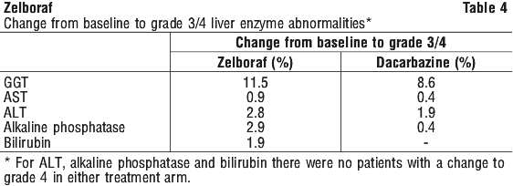 ZELBOR04.gif