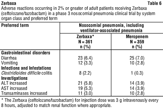 ZERBAX06.gif