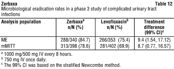 ZERBAX12.gif