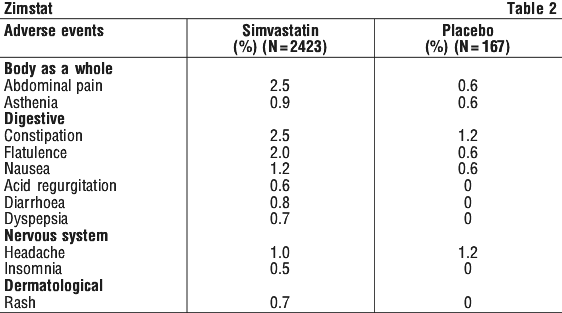 ZIMSTA02.gif