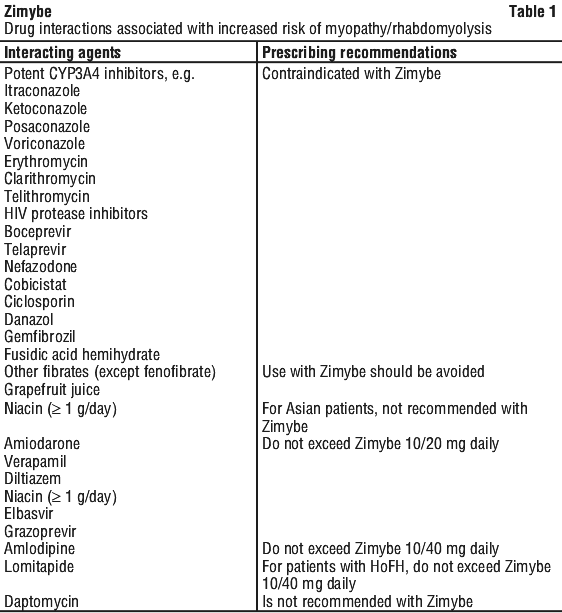 ZIMYBE01.gif