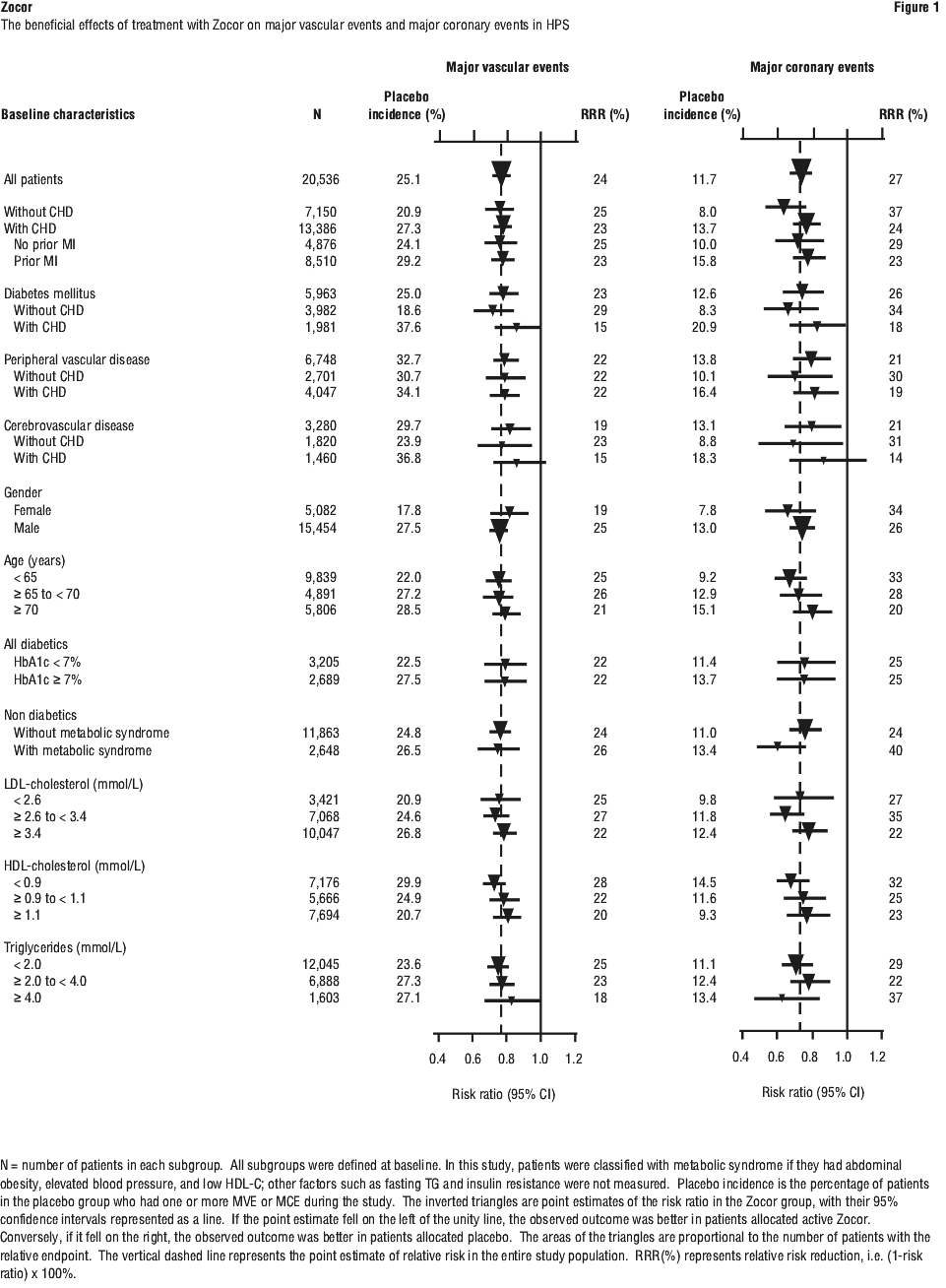 ZOCFIG01.gif
