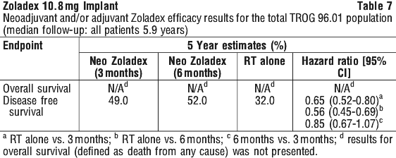 ZOLADE07.gif