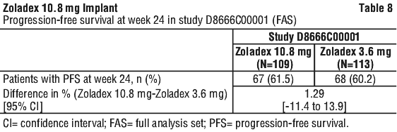 ZOLADE08.gif