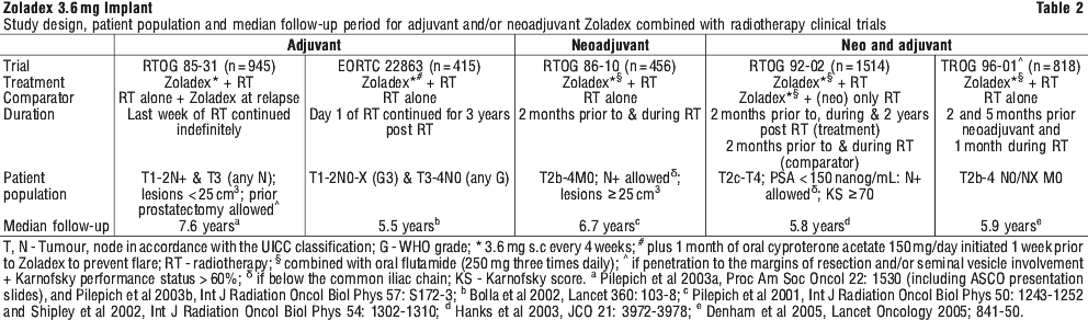 ZOLDEX02.gif