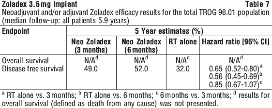 ZOLDEX07.gif