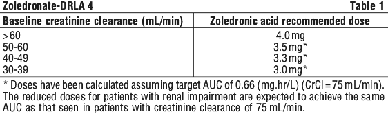 ZOLDRL01.gif