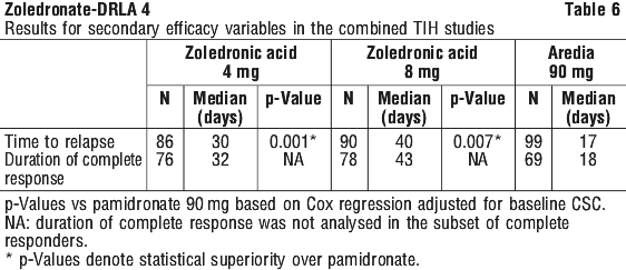ZOLDRL06.gif