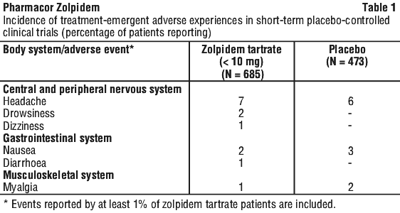ZOLPHA01.gif