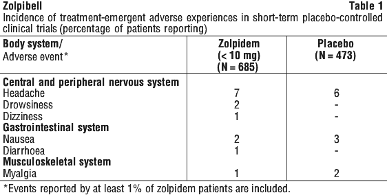 ZOLPIB01.gif