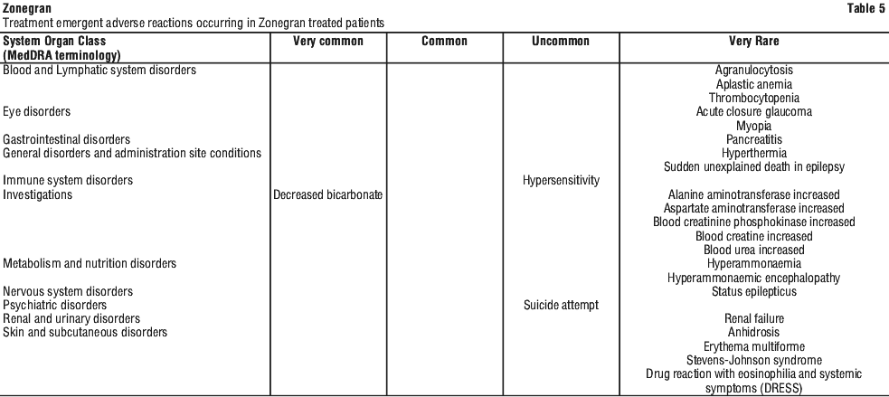 ZONEGR05.gif