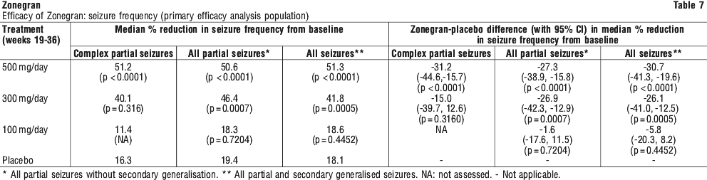 ZONEGR07.gif