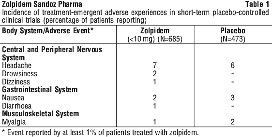 ZOSAPH01.gif